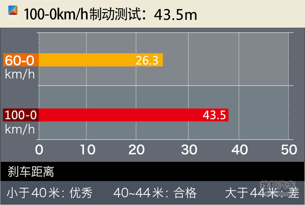 仪表纸定制