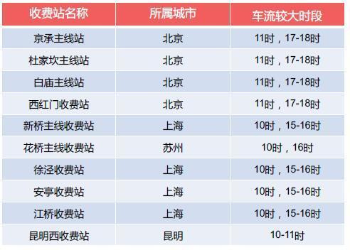 新澳门长期免费公开开奖