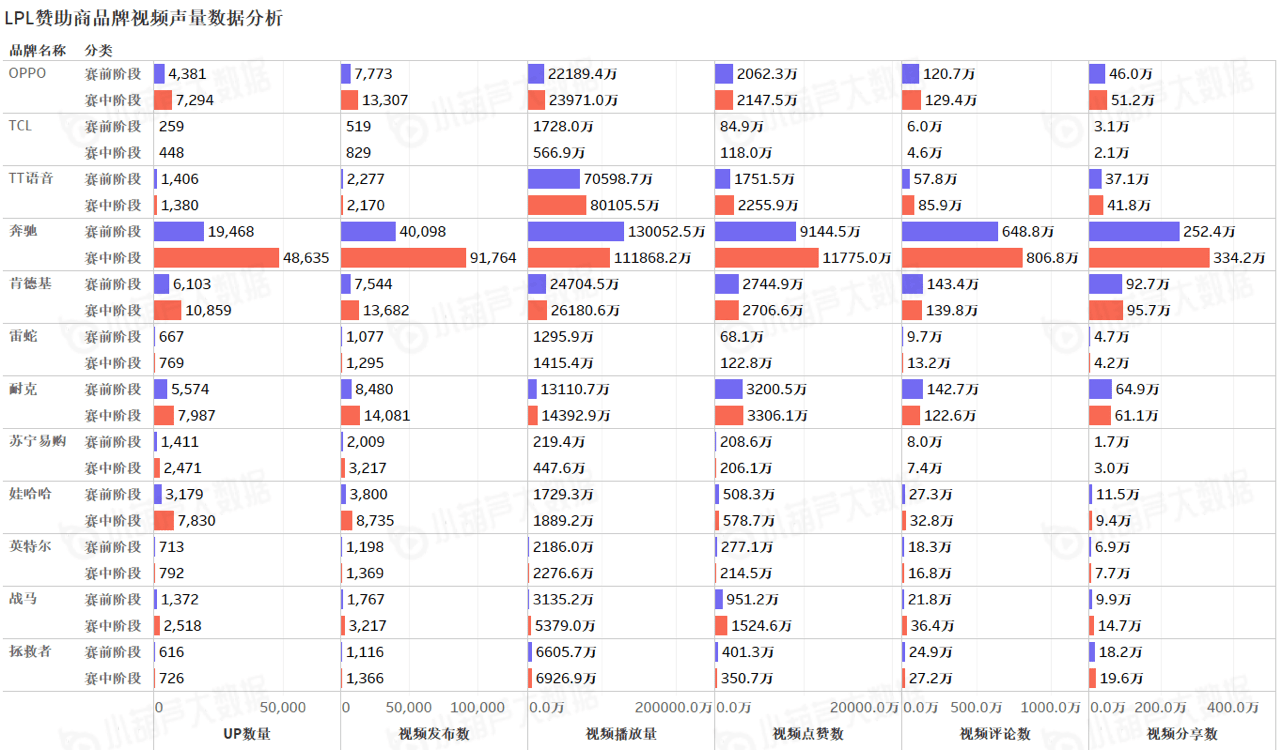 2025澳门今晚开奖结果历史开奖记录图表