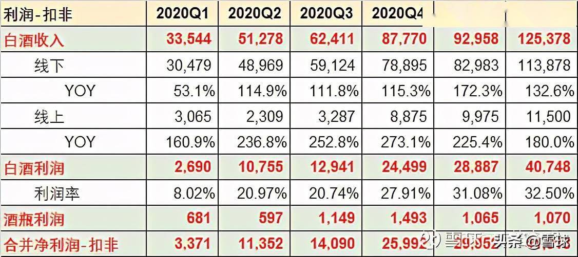 2024年新奥开奖结果是什么呢