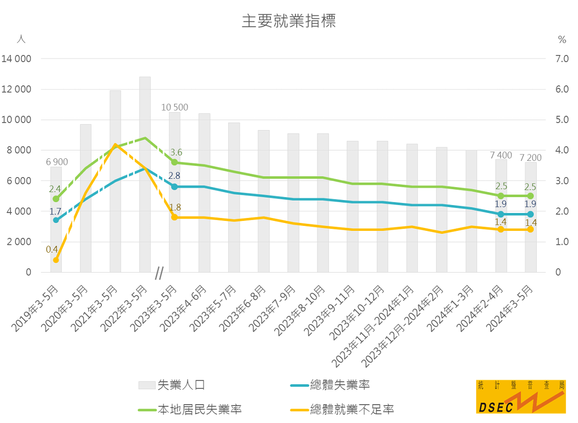 澳门六开奖结果2025开奖