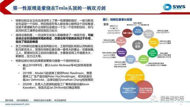 2024新澳原料免费资料1688