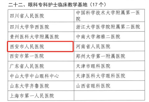 浙二医院眼科挂号电话