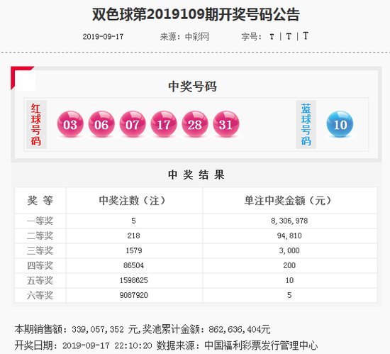 澳门动态澳彩新浪竞技