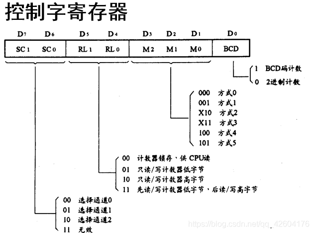 选矿脱水机