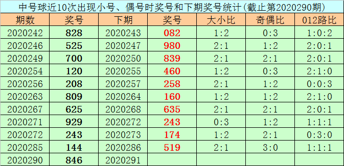 香港一码一肖100准一