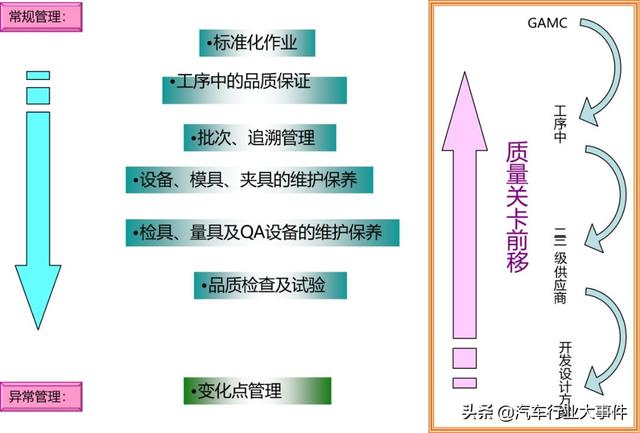 五金配件怎么看质量