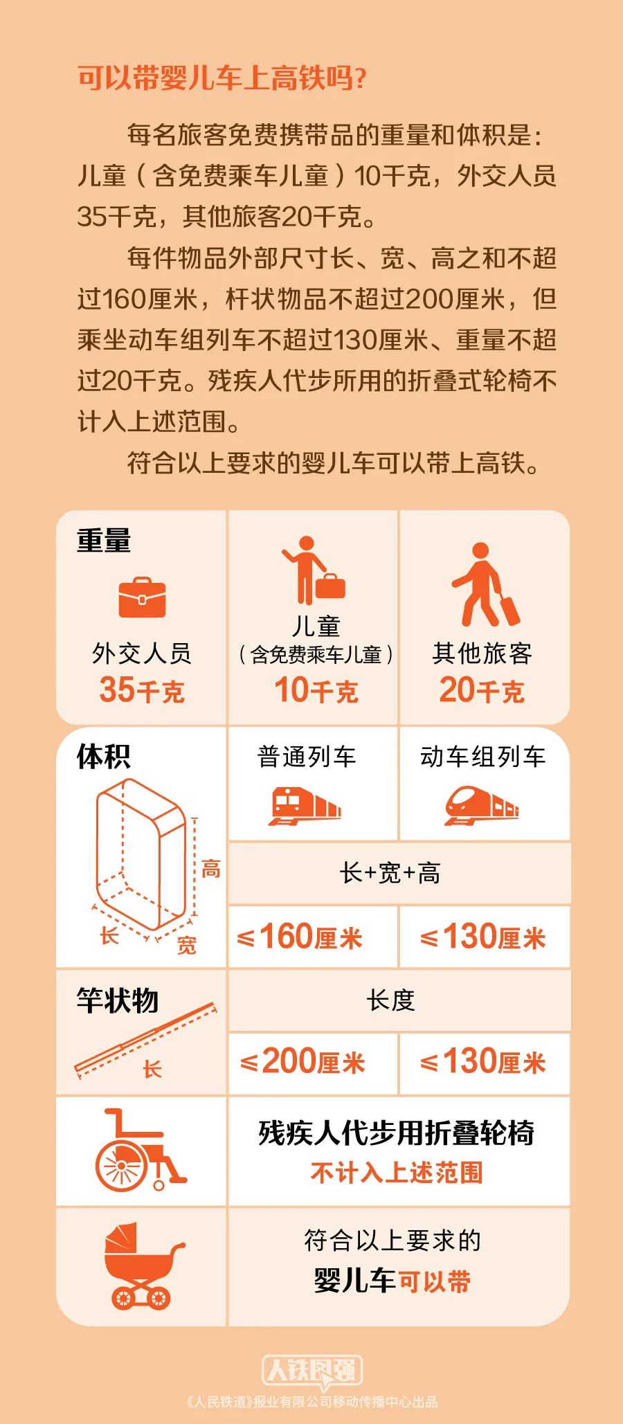 管家婆2025四不像免费资料