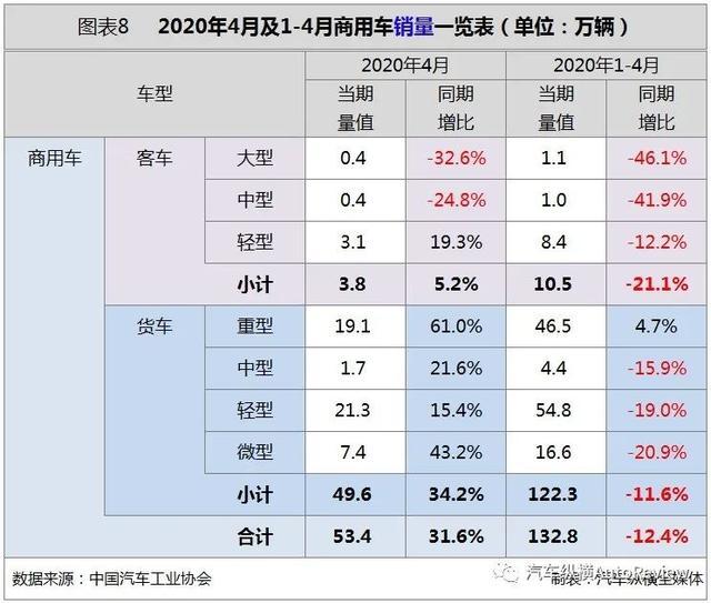 澳门彩网2020开奖记录表