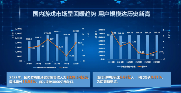 2024今晚澳门开奖结果是什么