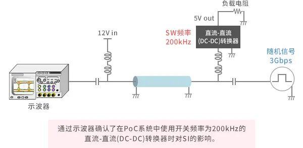 倒顺开关有什么用