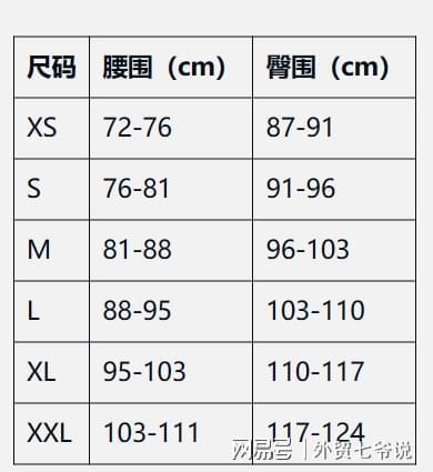 裤子尺码对照表26