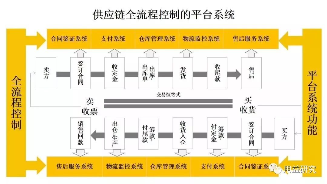 数码伴侣为什么淘汰,数码伴侣被淘汰的原因解析及高效计划实施解析——以RemixOS为例探讨版本更迭与策略优化,实地数据评估策略_Executive46.17.17