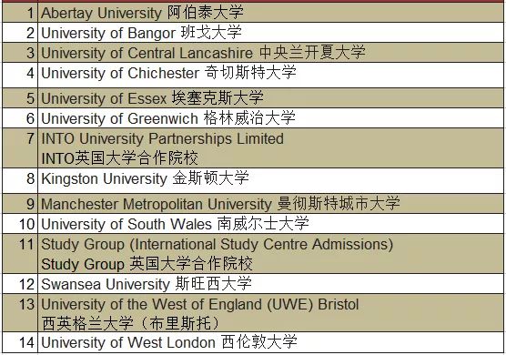 奥门香港cc开奖结果