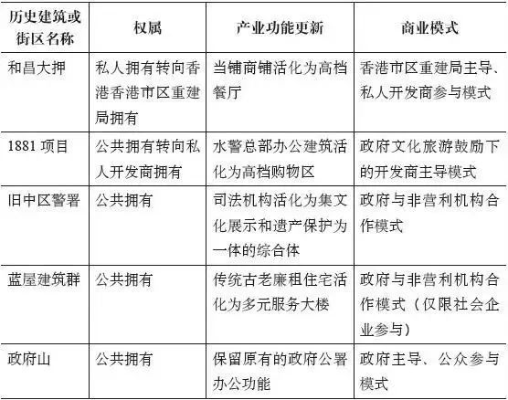 香港历史开奖结果查询