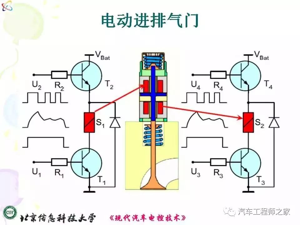 吹风机温控器原理