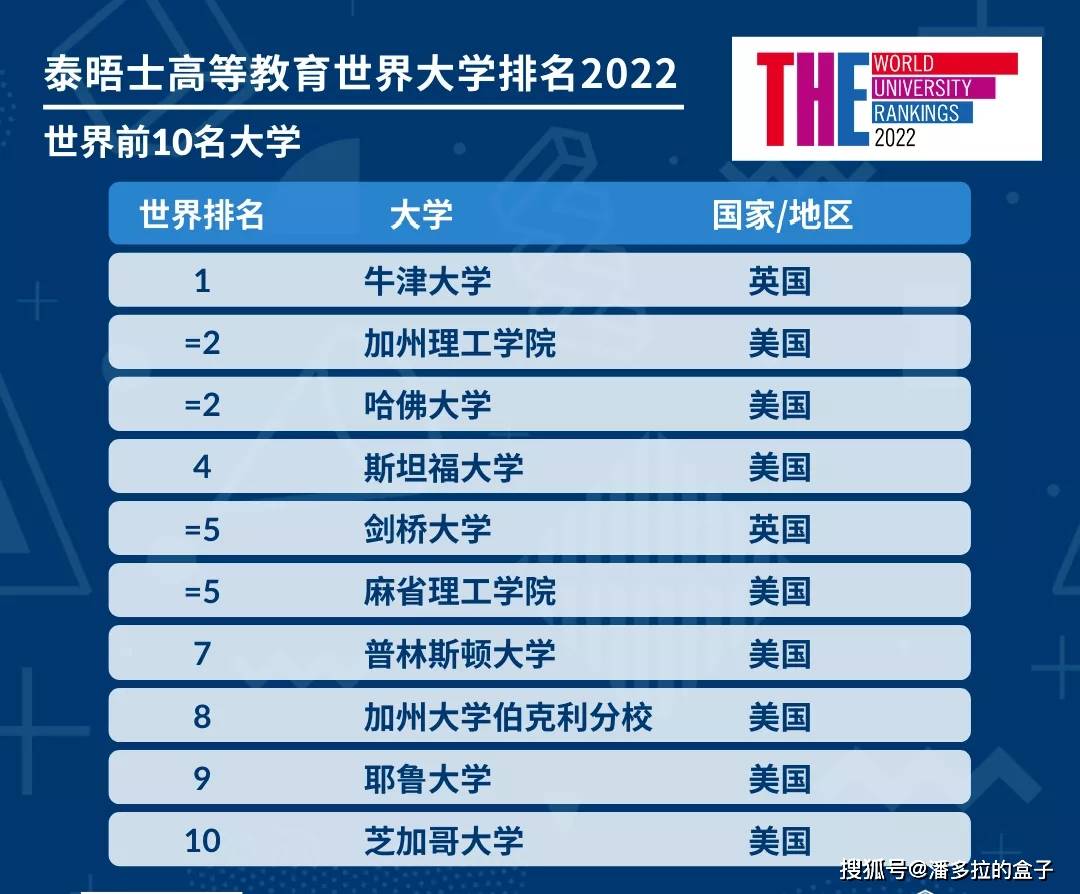 2025香港历史开奖记录结果