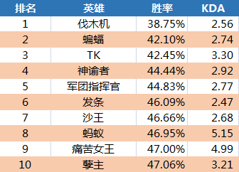 澳门2o2o年各期开奖结果