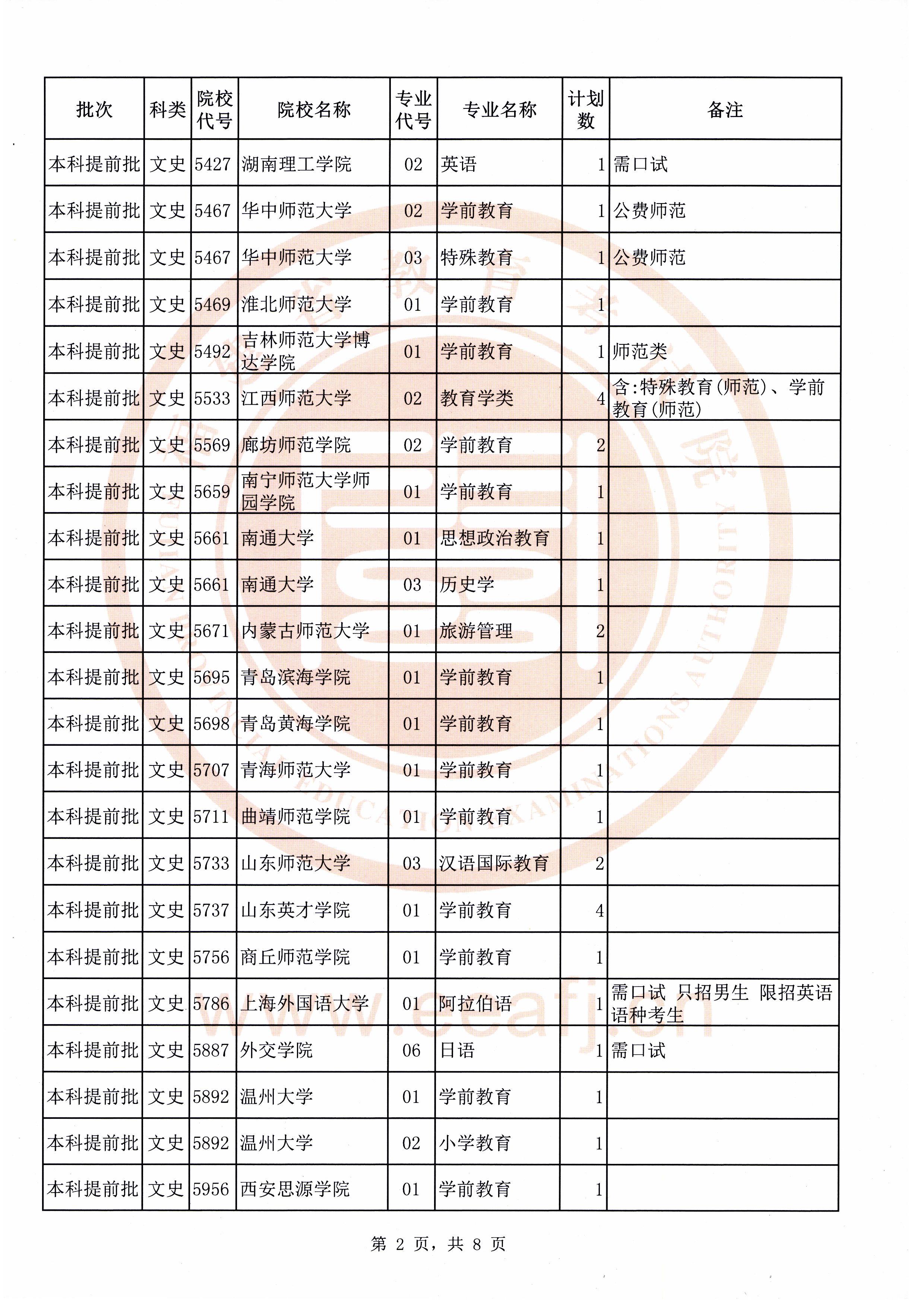 香港澳门开奖结果八百图库