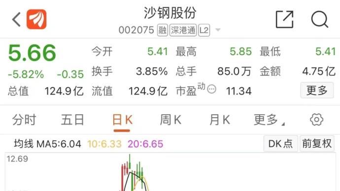 今天出什么码香港马