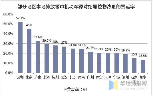 新澳门2025年六开奖结果资料查询