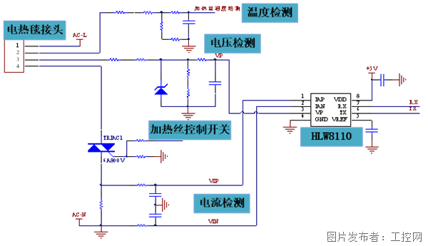 保险箱原理