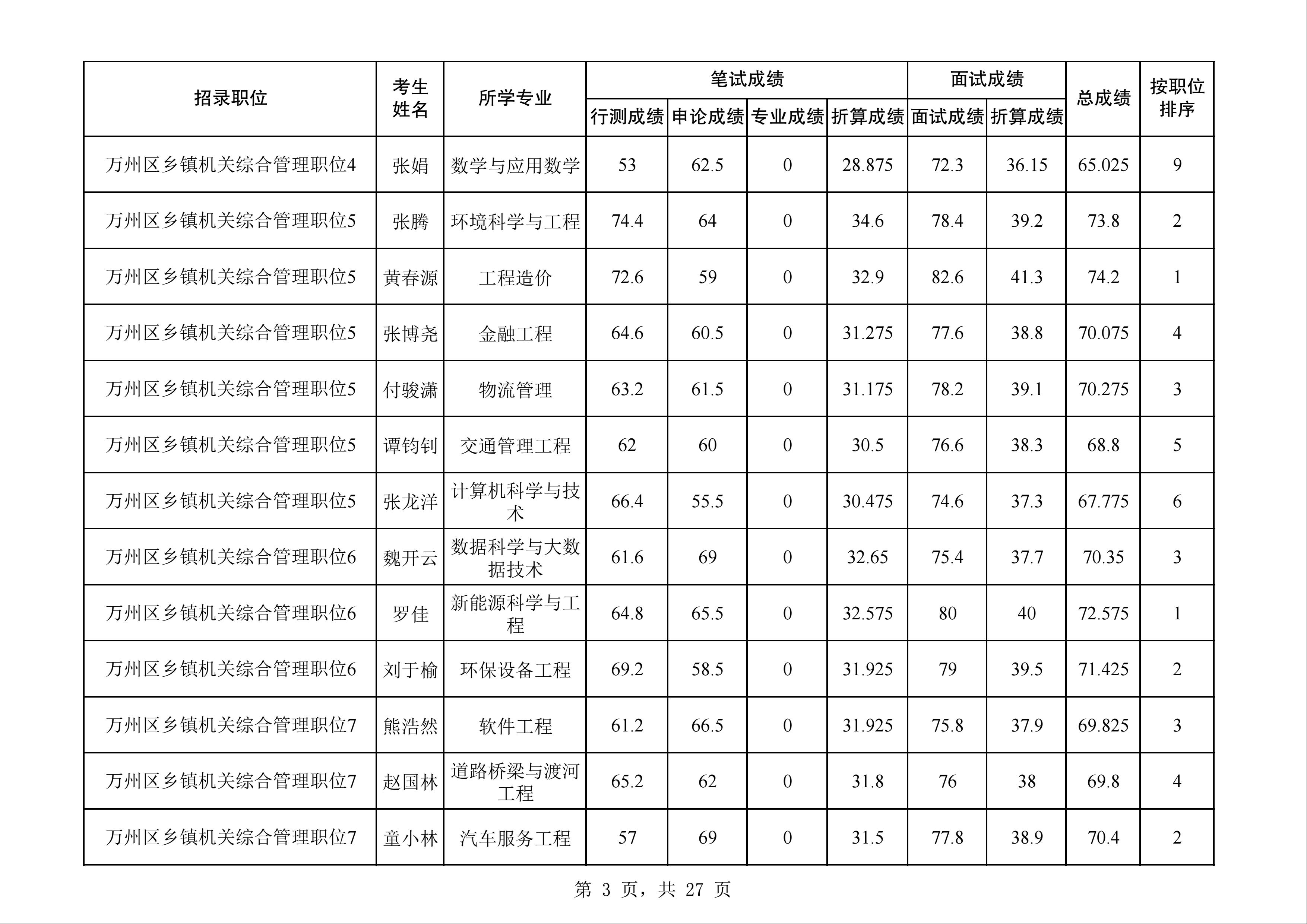 澳门开奖结果 开奖记录表2025