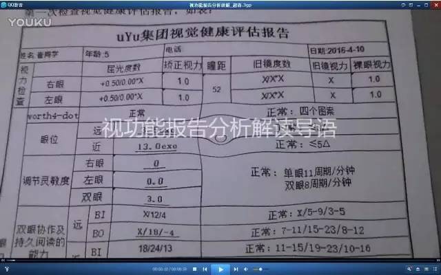 电钻检验报告