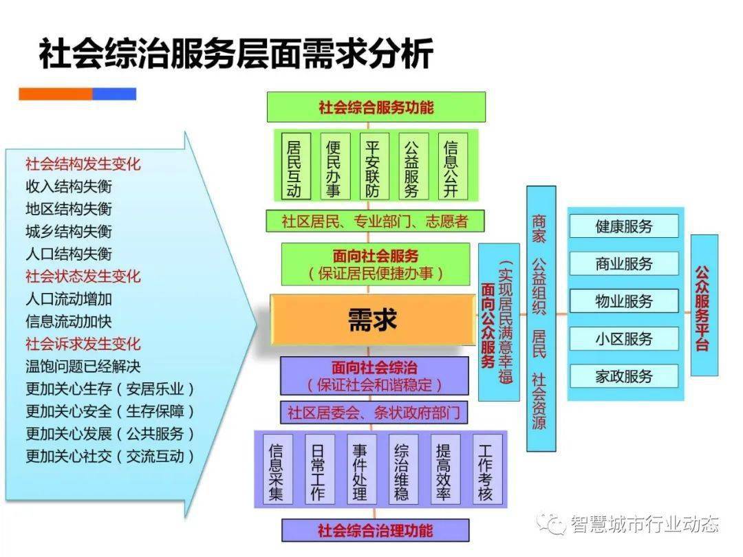 水封工作原理视频