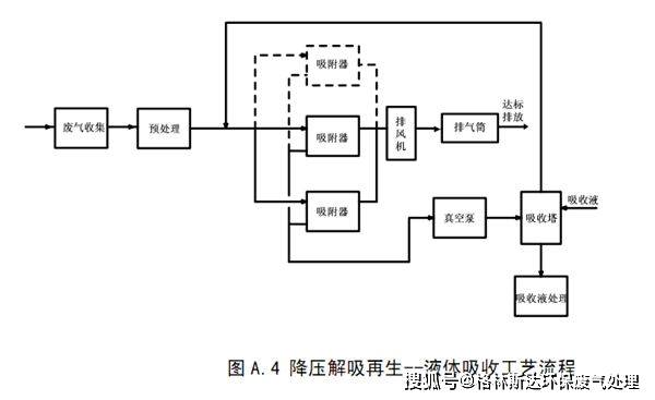 电动牙刷加工工艺流程图,电动牙刷加工工艺流程图及整体规划讲解,高速解析响应方案_Tablet53.46.27