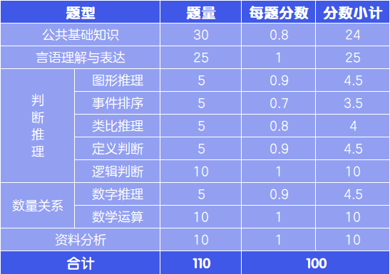 2025年澳门码今晚开奖结果统计