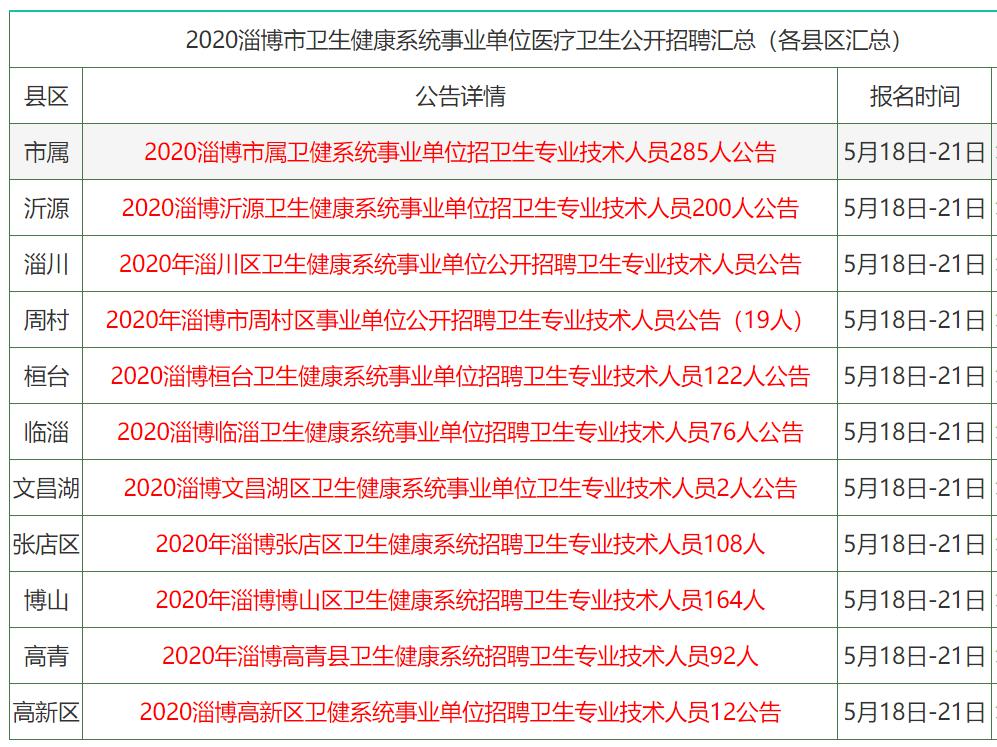 香港正版资料2024年资料查询