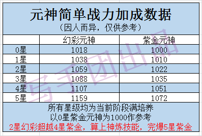 2025澳门开彩最快查询结果2025,未来澳门游戏数据设计驱动策略，探索与创新之旅,高效性计划实施_HarmonyOS24.94.72