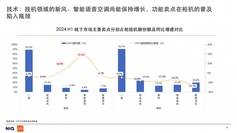 2024年新奥门天天彩免费资料