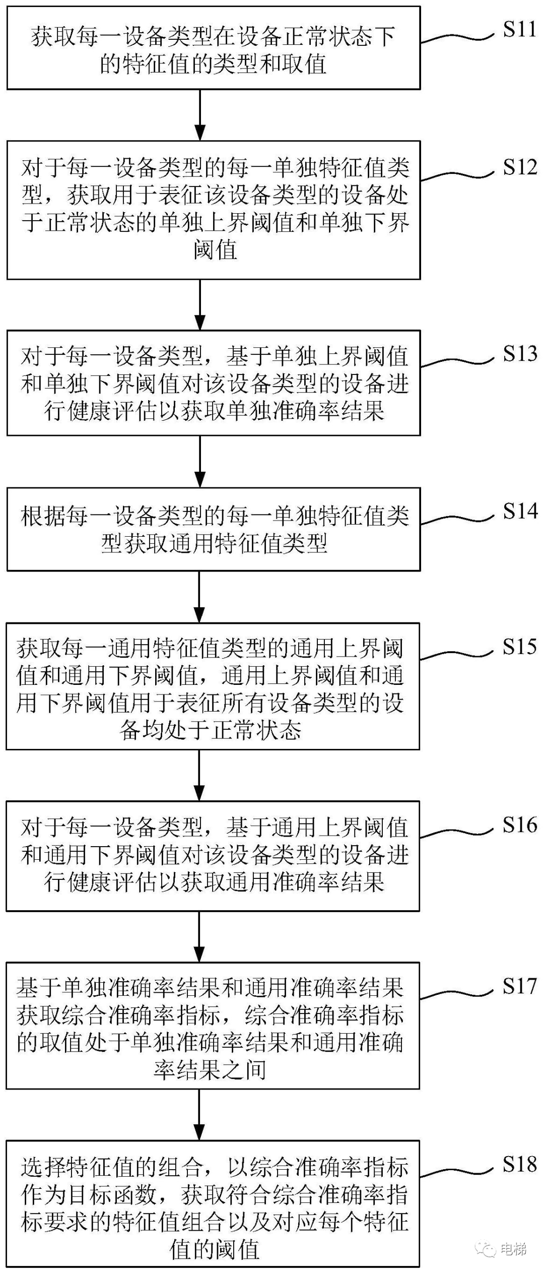 竹材的加工工艺,竹材的加工工艺与前沿评估解析,全面数据执行方案_3D13.12.12