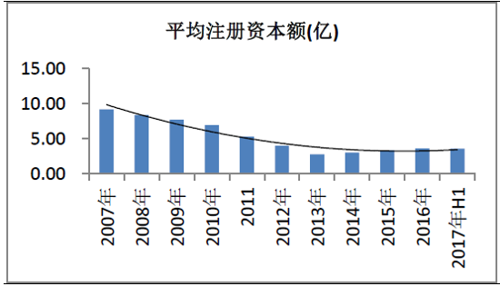 2025最新奥马免费资料51斯