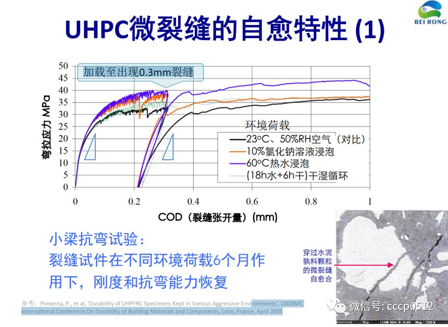 橡胶制品前景如何