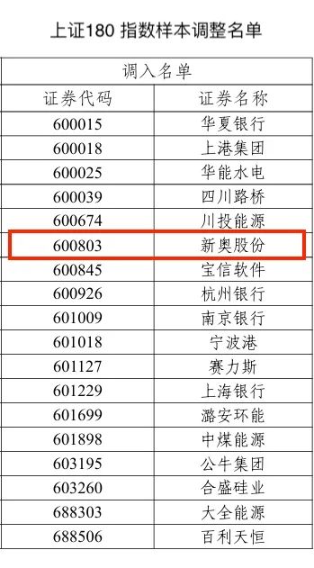 新奥彩历史开奖记录八百图库,新奥彩历史开奖记录八百图库与稳定性方案解析（L版）,安全设计解析策略_GM版34.25.56