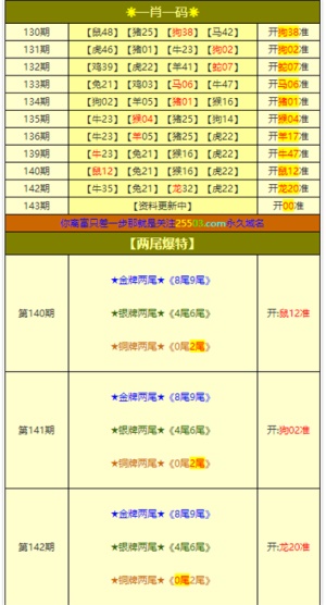 澳门六肖18码最新版本号