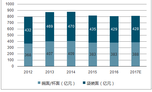 2025年香港资料大全免费