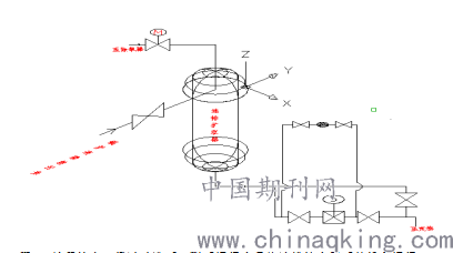 疏水冷却器的连接方式