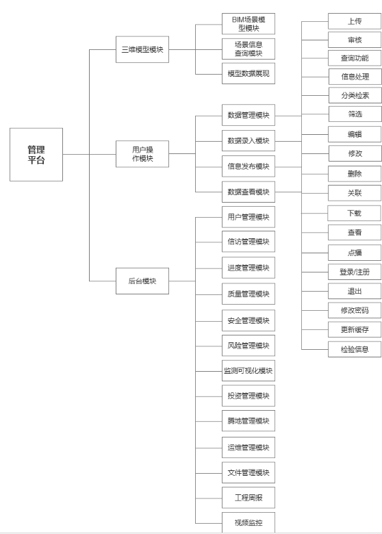 胆机有哪些品牌