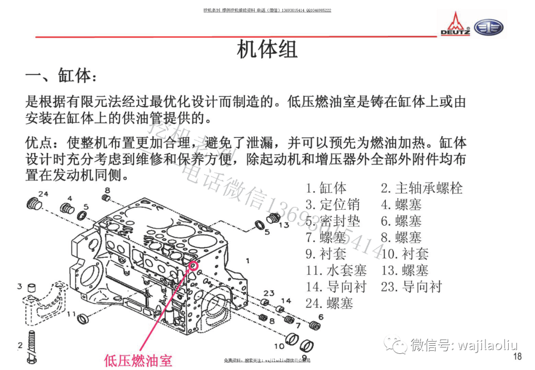 解放气门怎么调视频