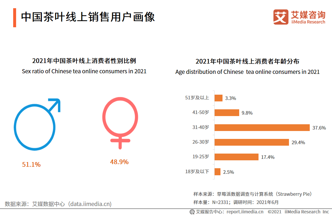 香港精准资料免费大全