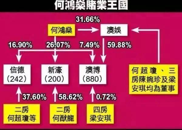 2025年澳门今晚开奖号码今期八方有财进