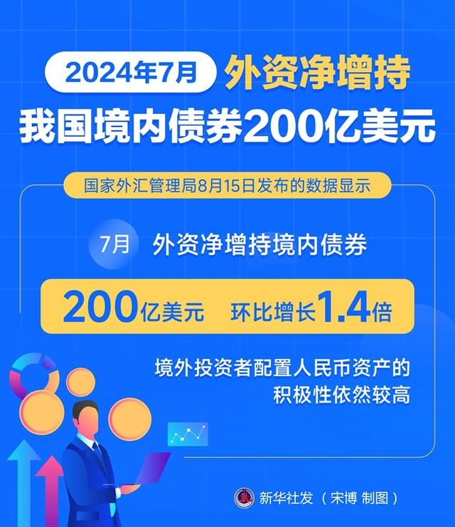 2024澳门免费资料云奇士