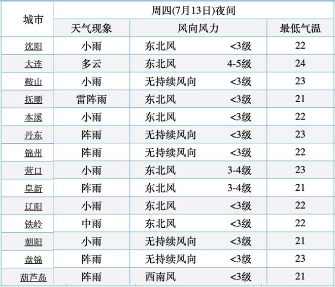 新澳36码期期必中特资料,新澳36码期期必中特资料解析与定性说明评估——非赌博合法行为的探讨,迅速执行设计计划_高级款23.25.14