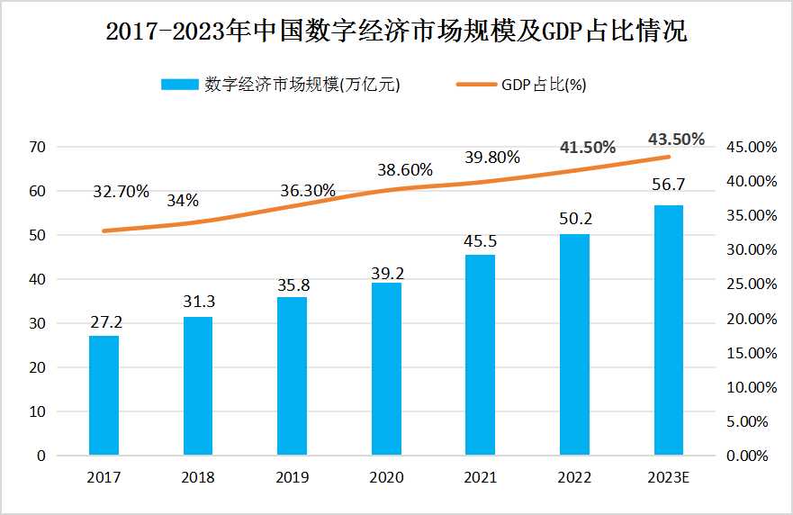 2024年澳港今期开奖记录