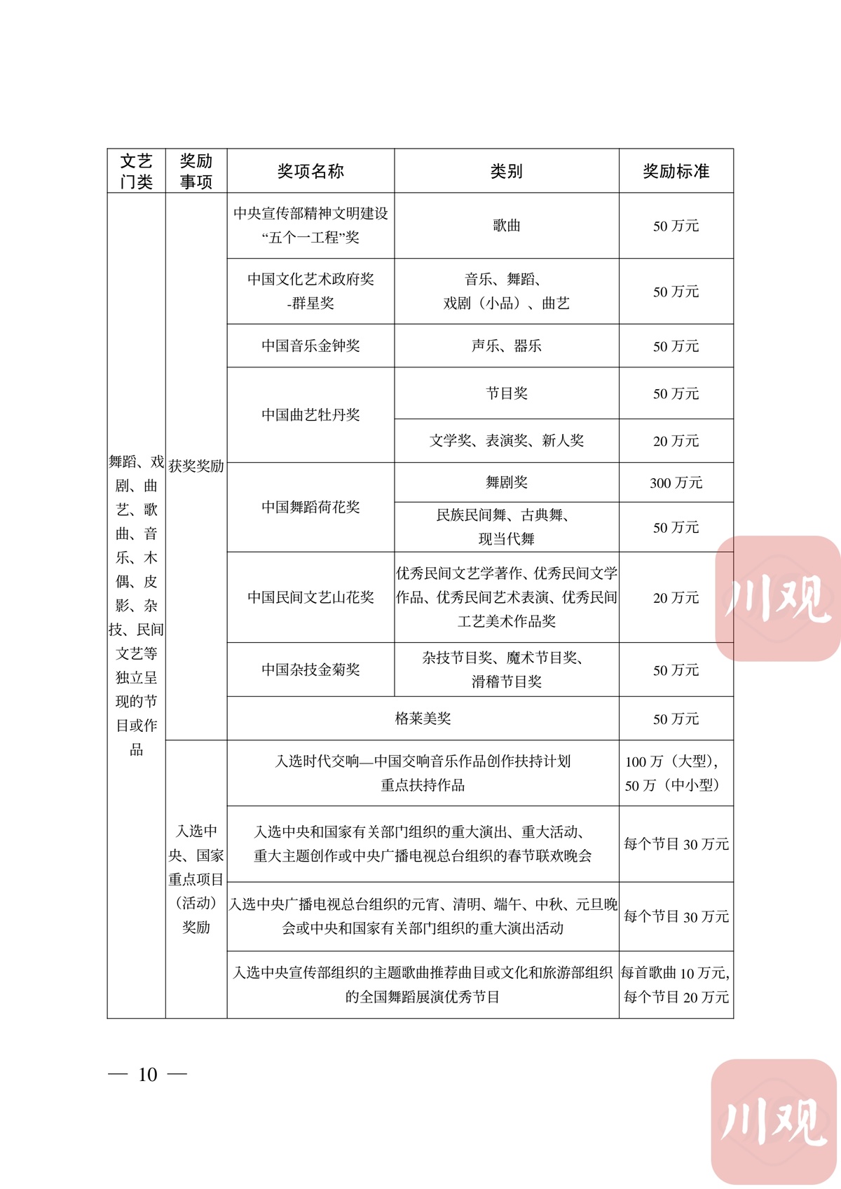 密封件产品的作用,密封件产品的作用及可靠性操作方案,权威说明解析_V45.12.90