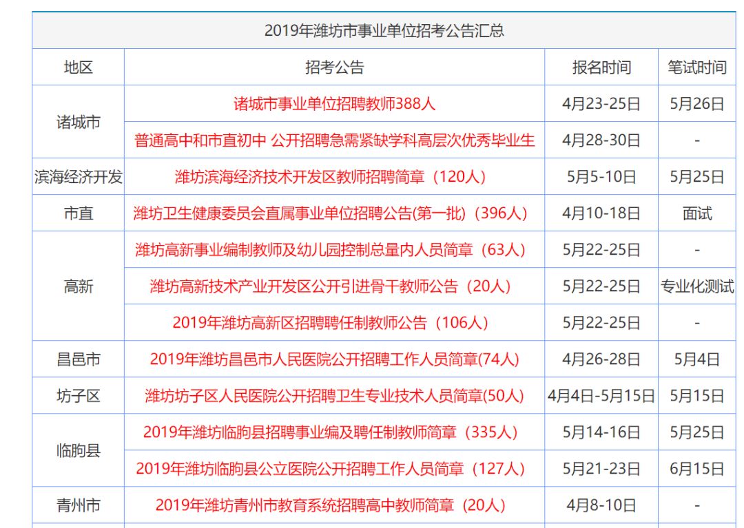 香港资料正版大全2025